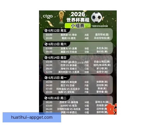 2026世界杯赛程比分前瞻与各强队夺冠形势全面预测分析